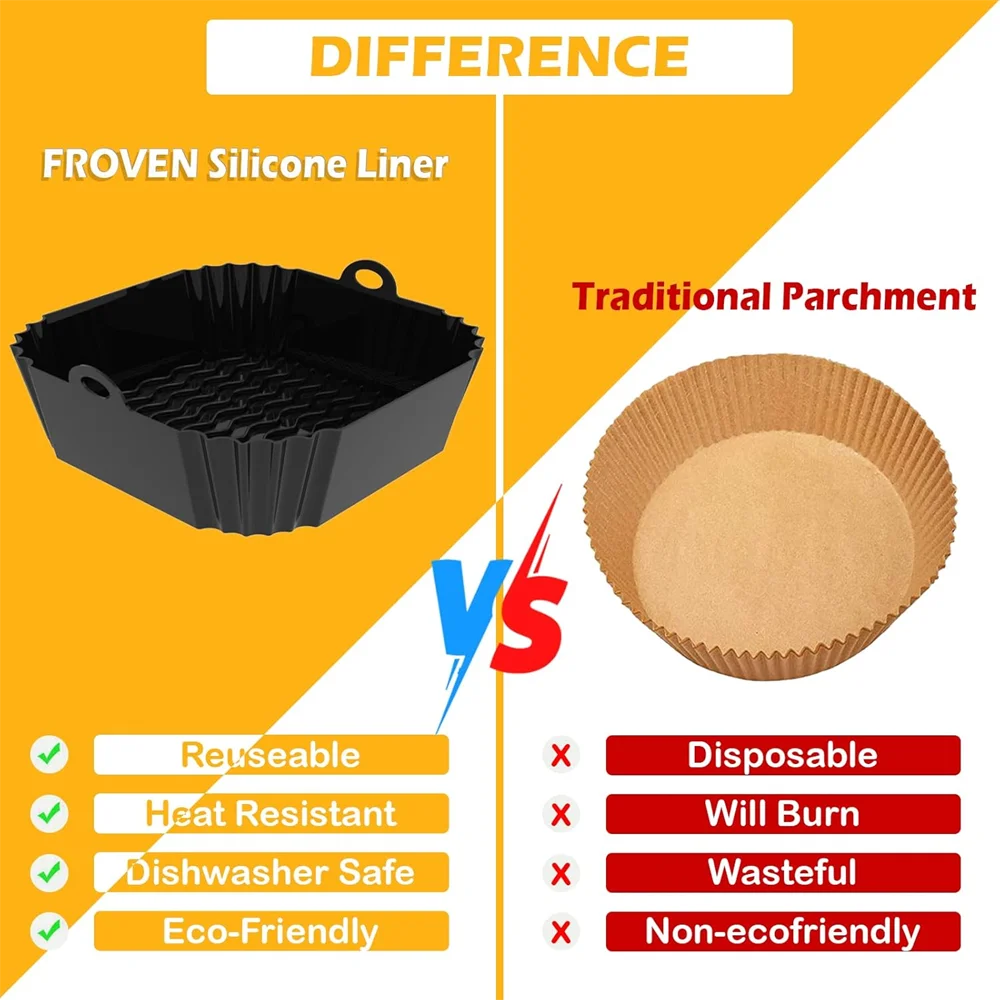 Square Silicone Air Fryer Mats Suitable for 4-7 Quart Ovens , Reusable Non-Stick Sheets Compatible for Air Fryers - Image 3